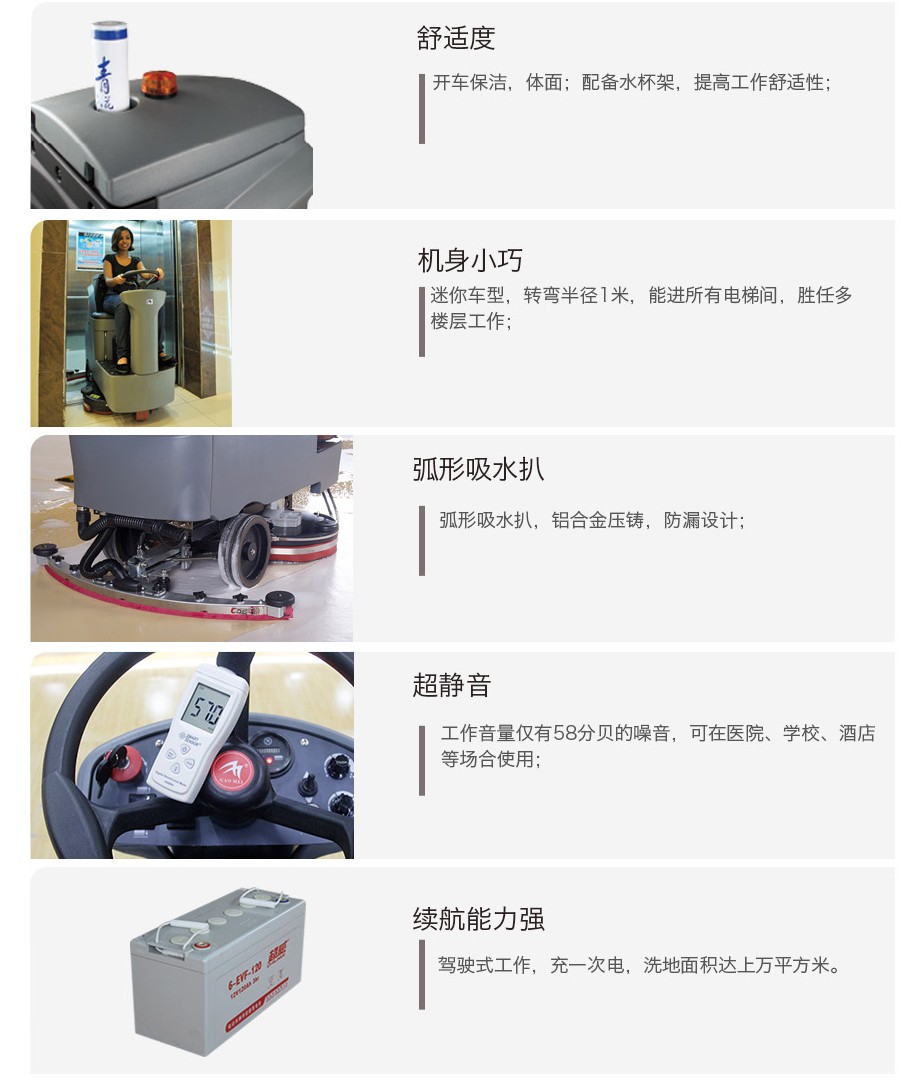 GM-MINI高美迷你洗地車(chē)特色優(yōu)勢(shì).jpg